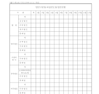 법인구분별사업연도별법인현황 법인구분별사업연도별법인현황